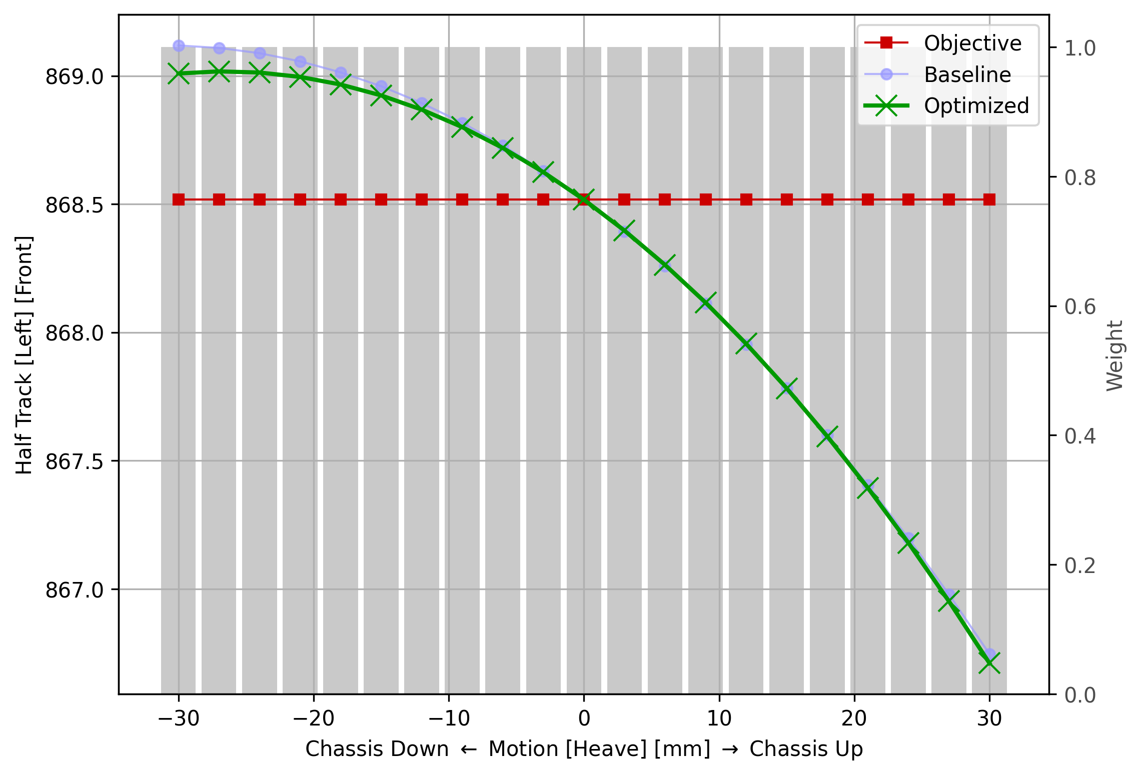fig12