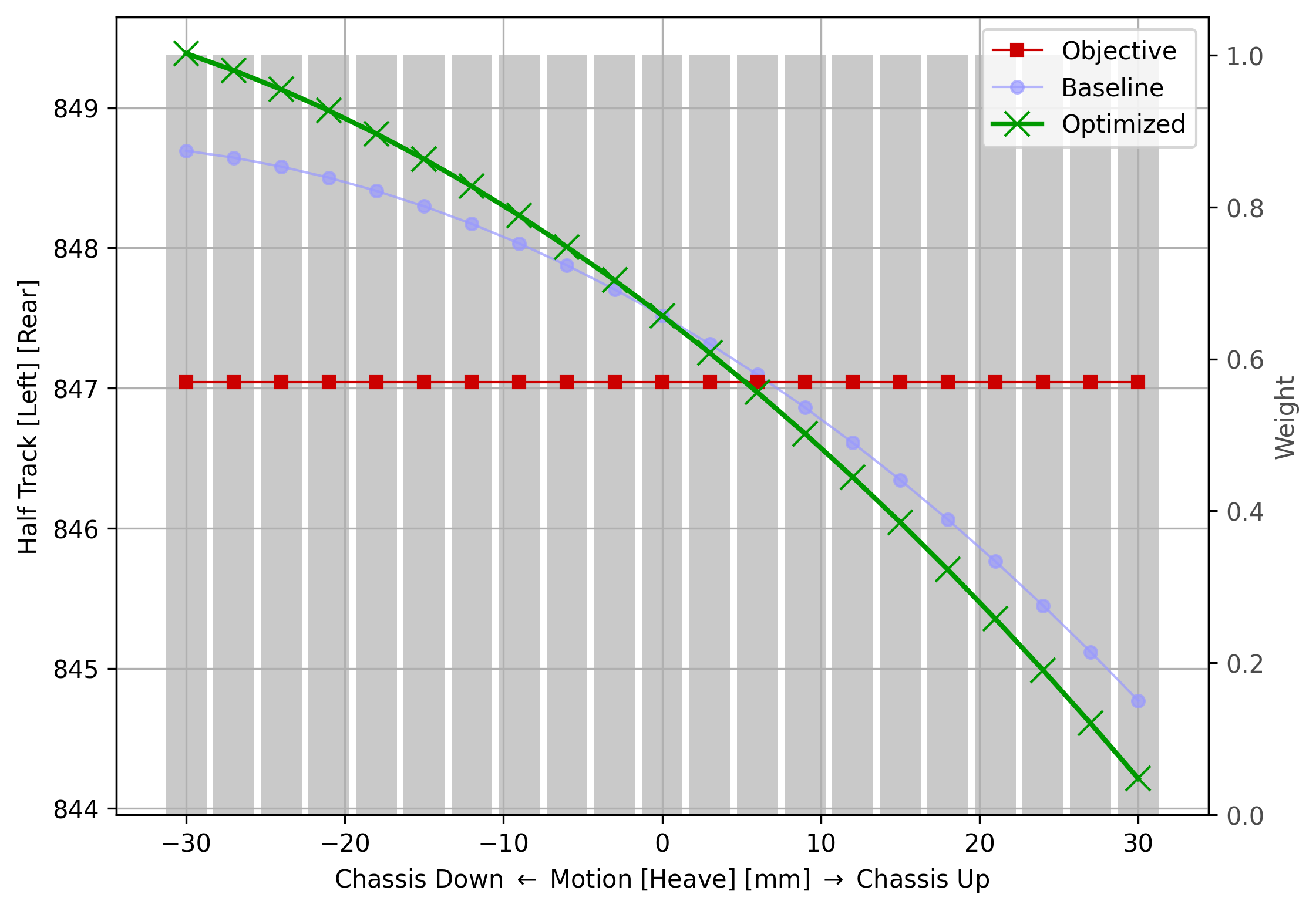 fig13
