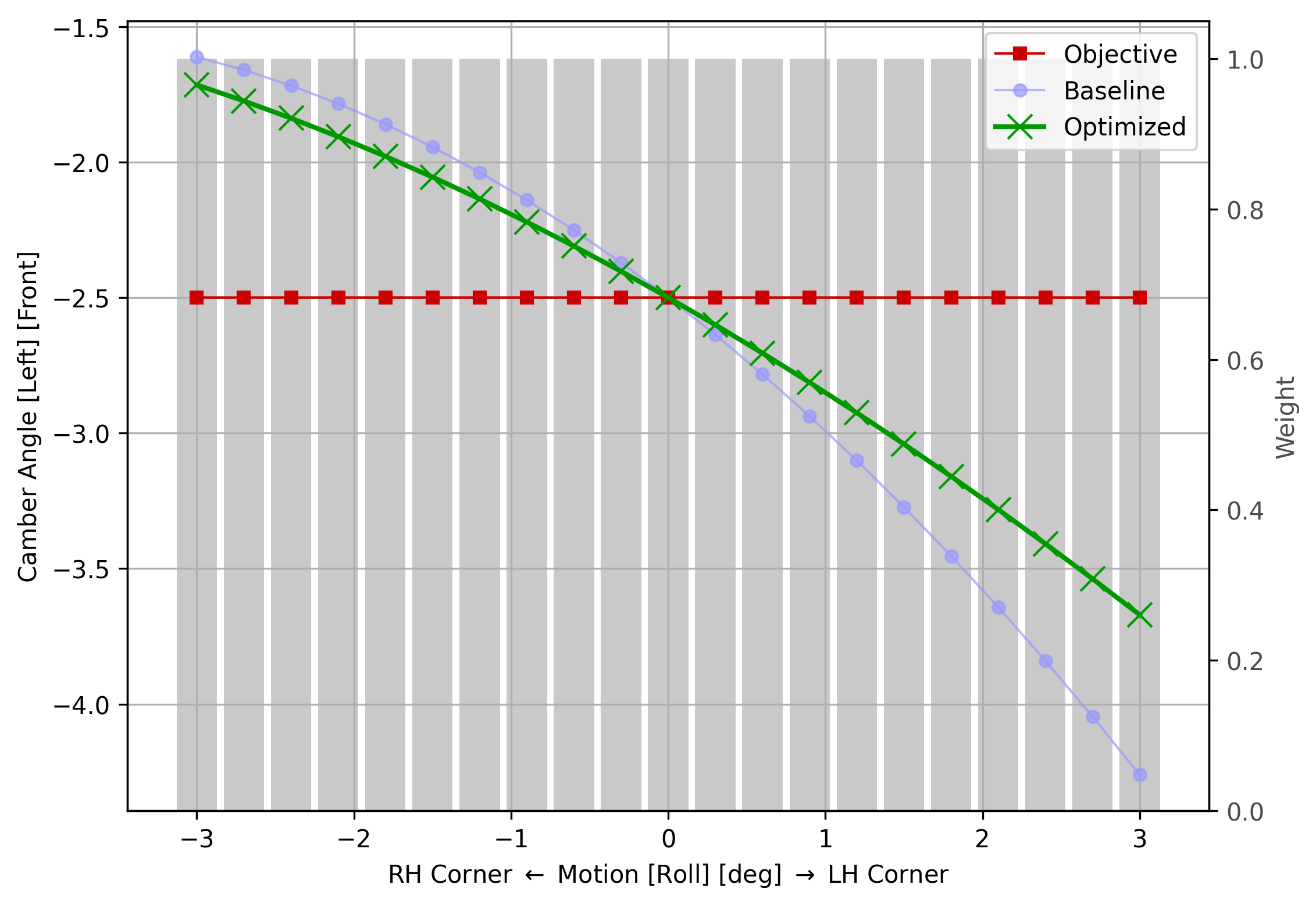 fig20