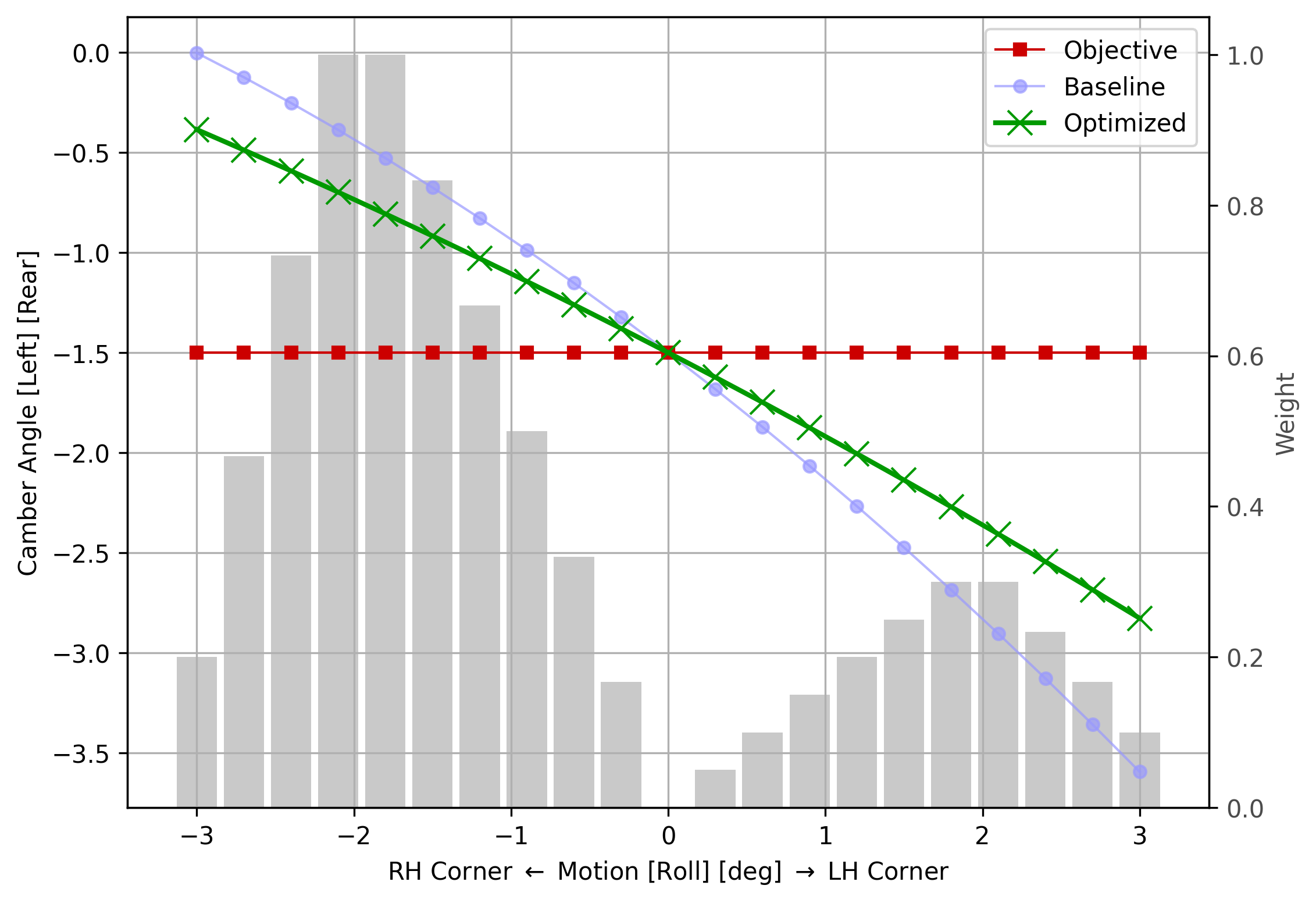 fig21