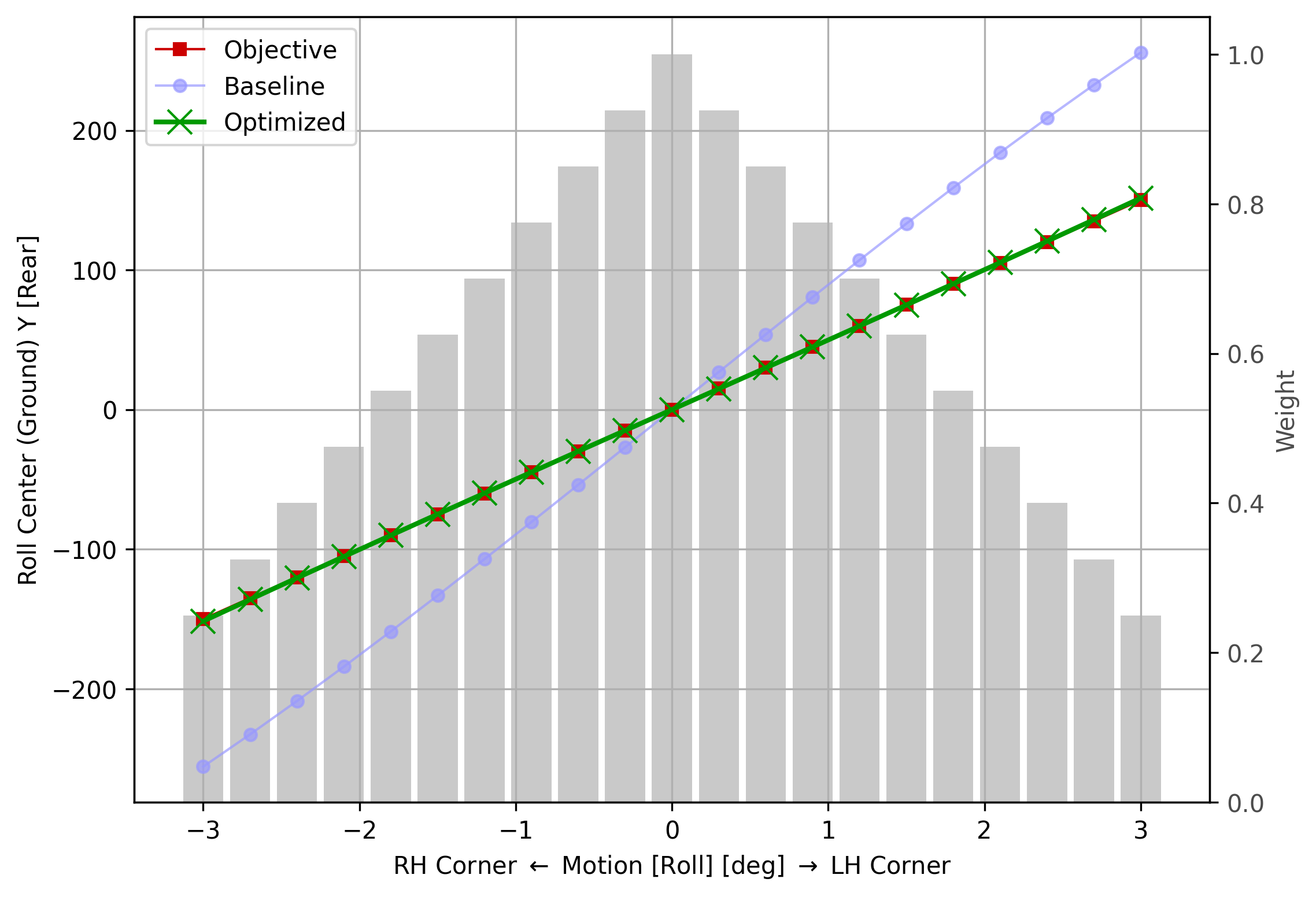 fig23